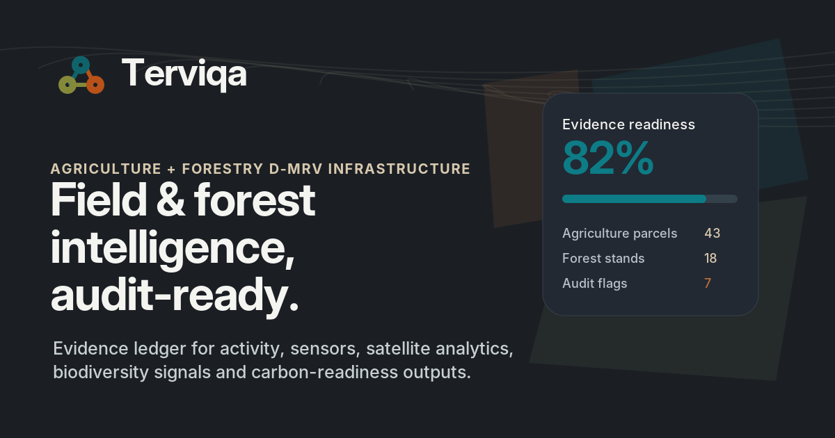 Terviqa brand preview with dashboard and map evidence visuals.